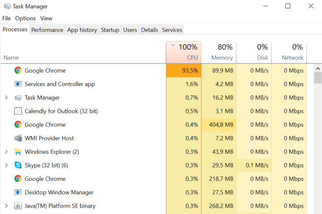 Certaines extensions de navigateur permettent de surveiller et de bloquer les cryptomonnaies. (Crdit Acronis)