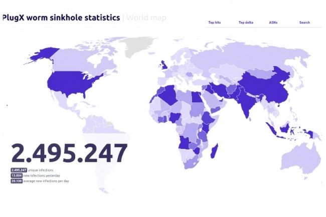 Statistiques d'infection du vers PlugX au niveau mondial. (crdit : Sekoia)
