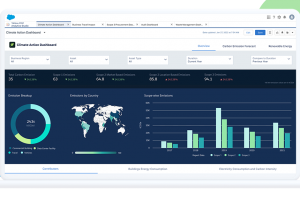 Dreamforce 2023 : Salesforce dope son Net Zero Cloud � l'IA
