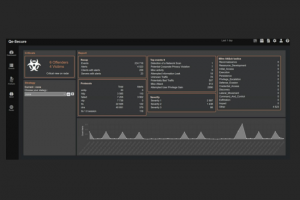Avec Allentis, Framatome se renforce dans la cybers�curit� IT et OT