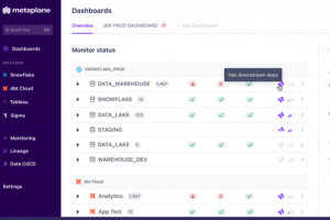 En rachetant Metaplane, Datadog apporte l'observabilit� aux �quipes data