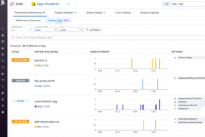 Datadog rach�te Eppo pour am�liorer le suivi des applications IA